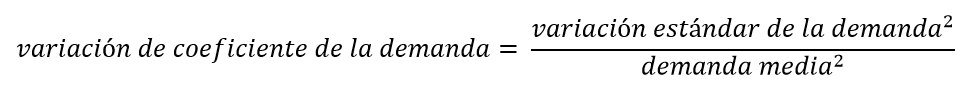 Slimstock Academy Formula Demanda