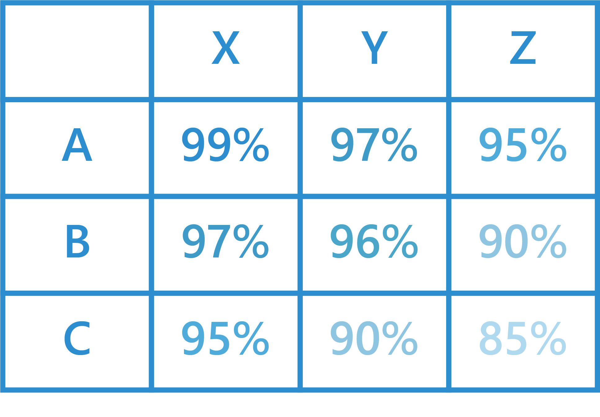 ANALISIS-ABC-EJEMPLO