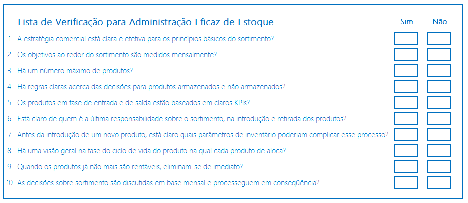 Gestao De Estoque Eficaz Checklist