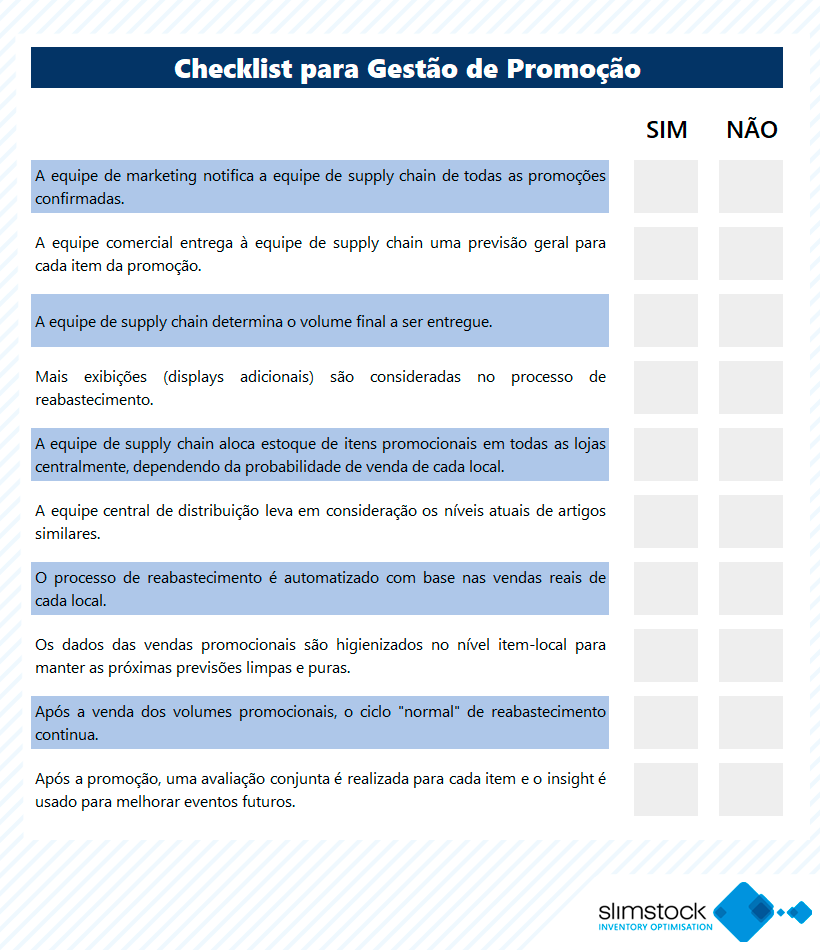 Gestao De Estoque Promocional Checklist