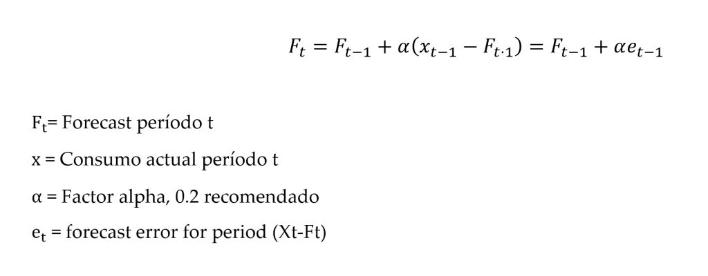 incertidumbre de la demanda en mantenimiento