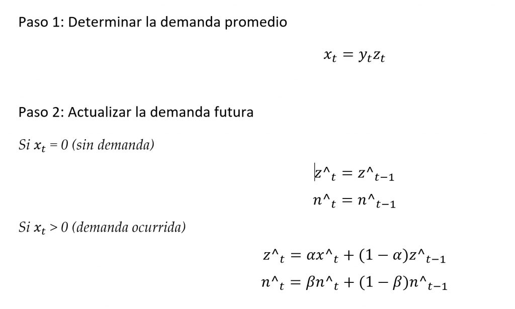 incertidumbre de la demanda en mantenimiento