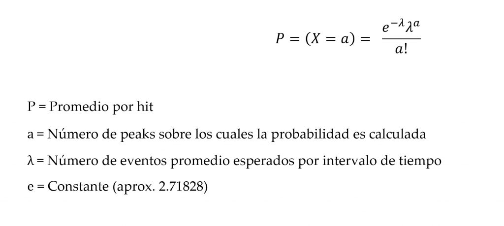 incertidumbre de la demanda en mantenimiento