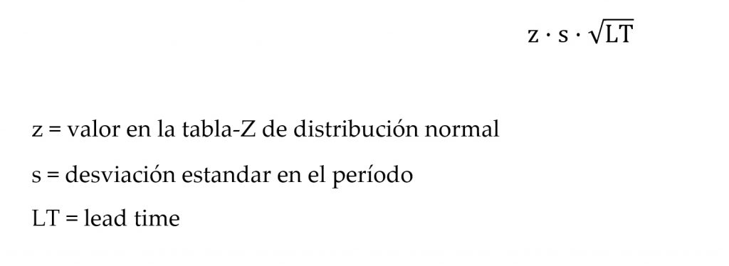 incertidumbre de la demanda en mantenimiento