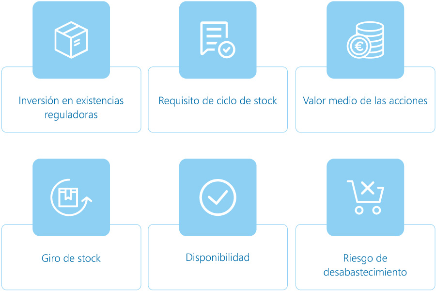 resultados-fuentes-de-optimización-de-inventario