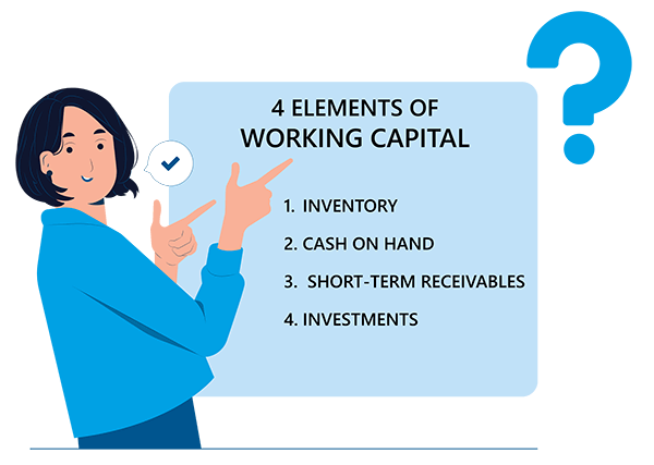 Working Capital Cartoon Checklist