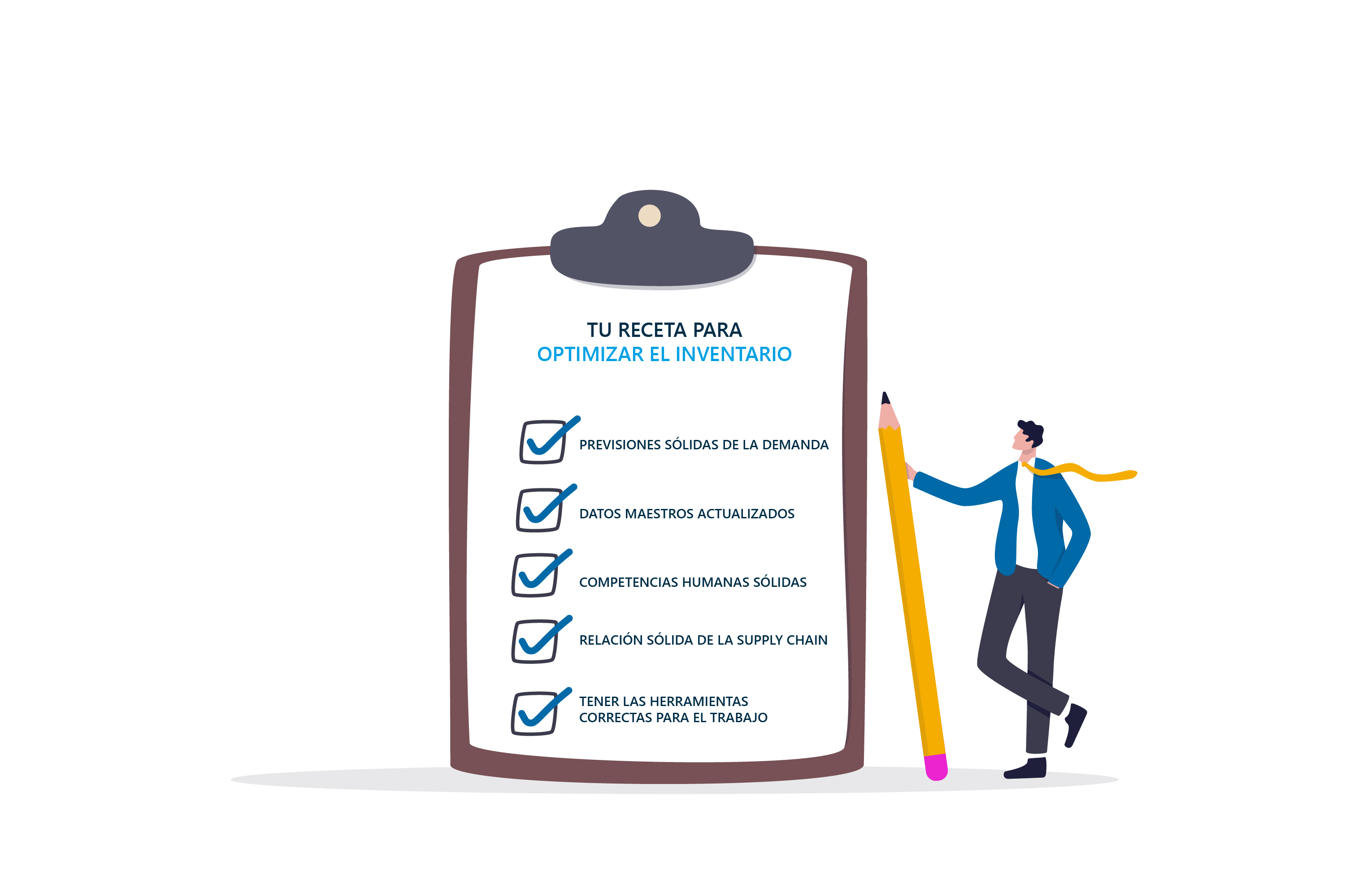 Checklist optimización de inventario