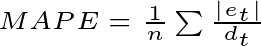 Forecast Accuracy Mean Absolute Percentage Error