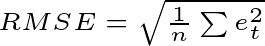 Forecast Accuracy Root Mean Squared Error