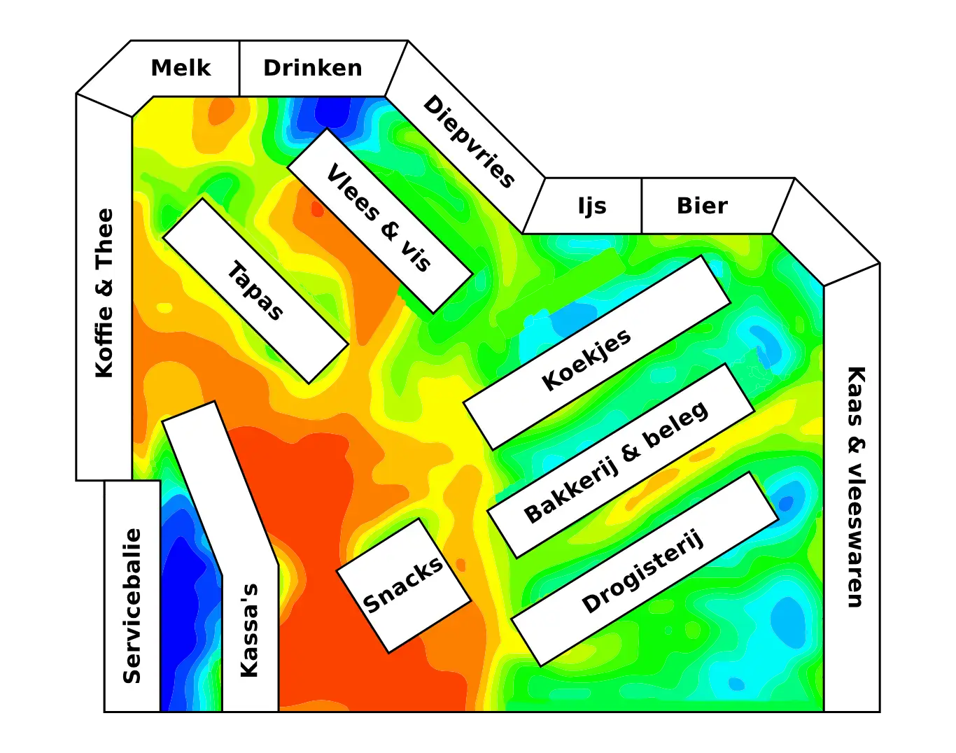 Heatmap supermarkt