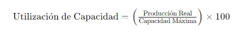 utilizacion capacidad formula