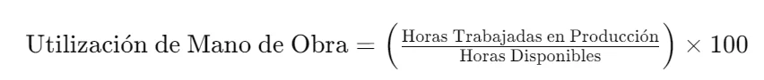 Utilizacion mano de obra formula